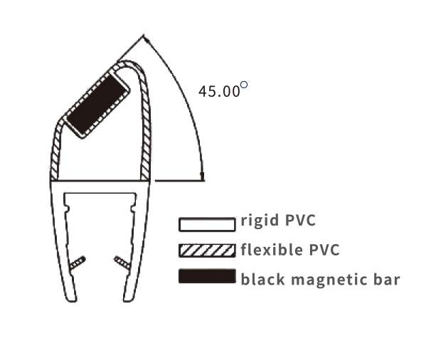 Technical drawing of 90 degree and 135 degree magnetic screen seal JSS-3680 profile for glass to glass